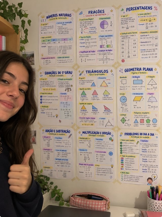 Aluna Mariana Lopes com mapas mentais de matemática afixados na parede de estudo